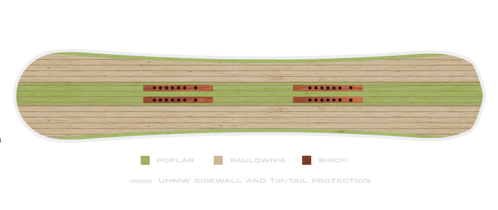 Shapeshifter Wood Paulownia