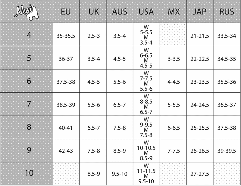 Size Chart Skates 1024x1024 2x 55eb7c7f c39e 4ca6 b704 00dd2e4b580d