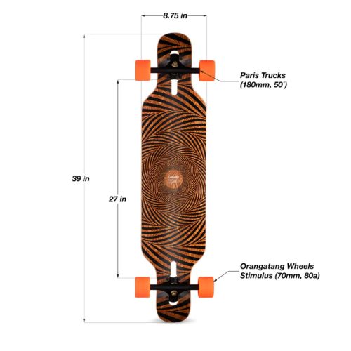 Tan Tien setup infographic diagram