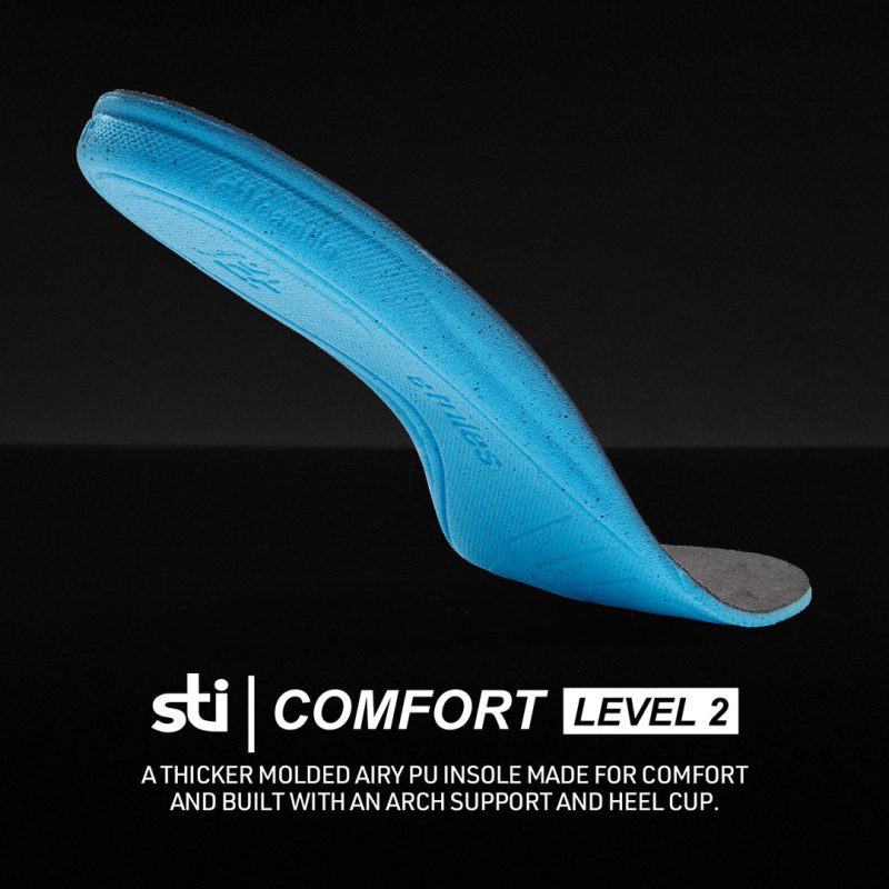 et SP24 Insole Tech image COMFORT LEVEL 2 2048x 9a9c8cc8 f66c 4eba 9eb0 18cf2a550971