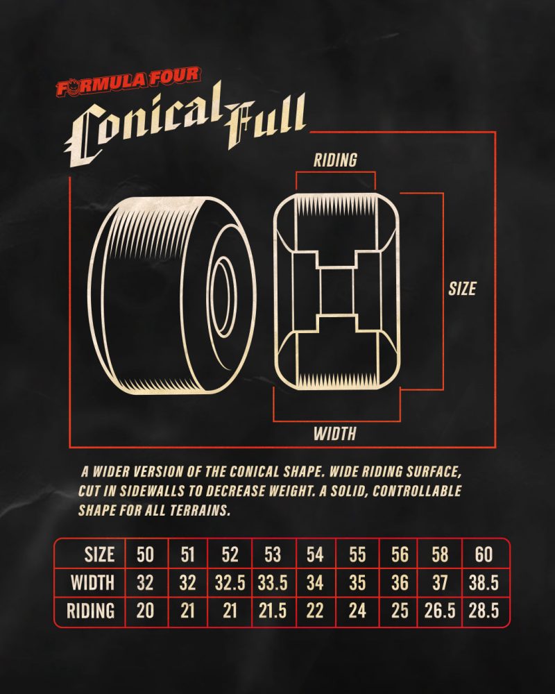 sf conical full ig swipe 04 7060b186 2ae3 45bc b010 2cef411211c1